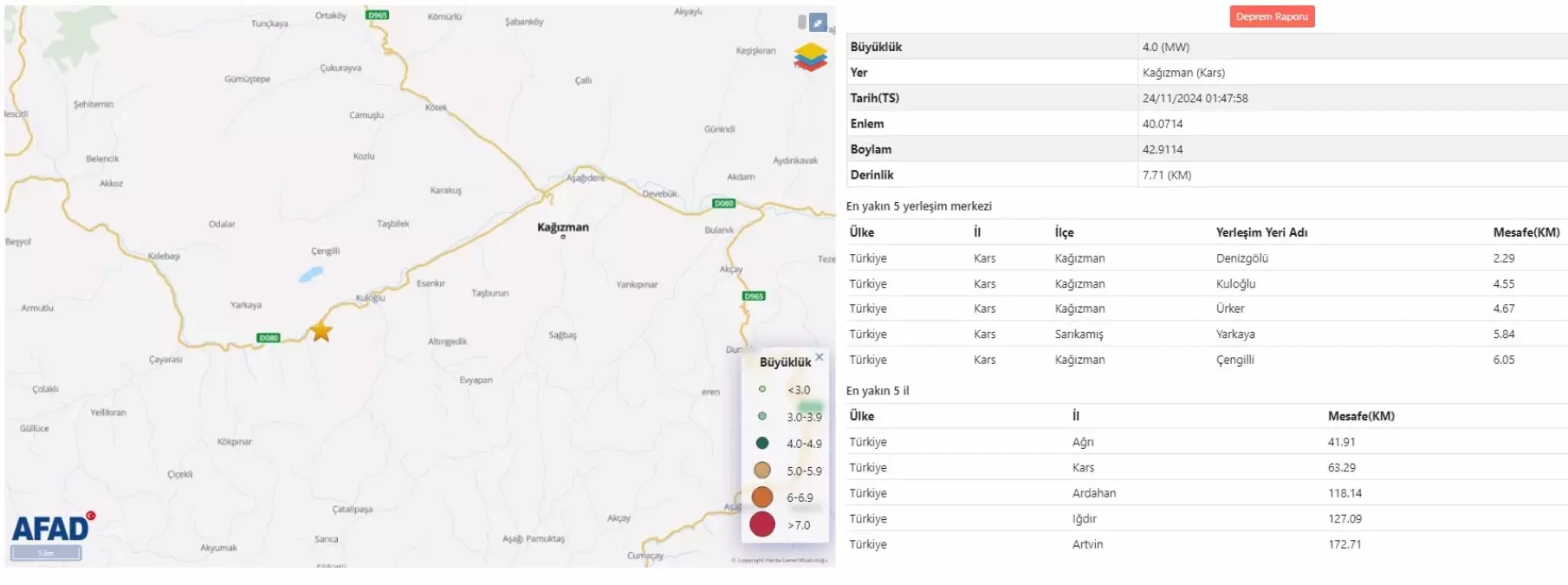 Kars’ın Kağızman İlçesinde 4 Büyüklüğünde Deprem